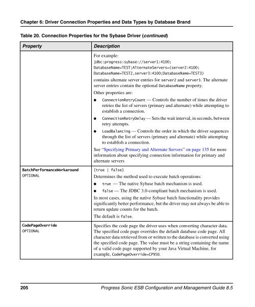 Progress Sonic ESB Configuration and Management Guide