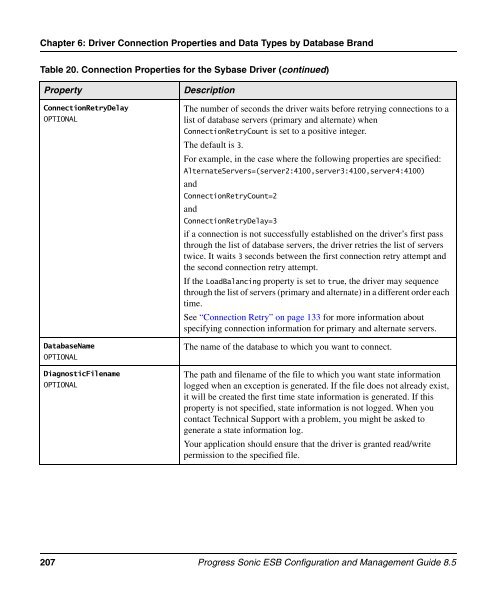 Progress Sonic ESB Configuration and Management Guide