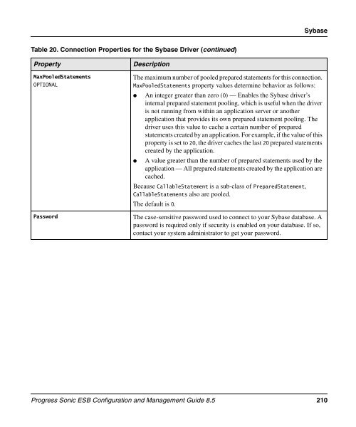 Progress Sonic ESB Configuration and Management Guide