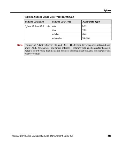 Progress Sonic ESB Configuration and Management Guide