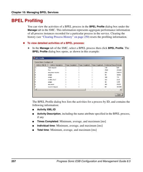 Progress Sonic ESB Configuration and Management Guide