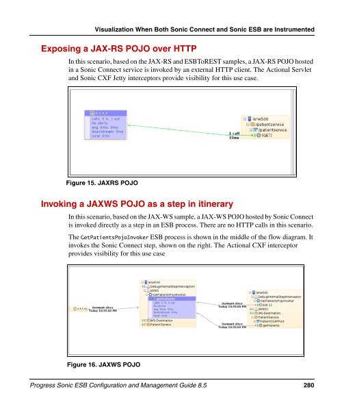 Progress Sonic ESB Configuration and Management Guide