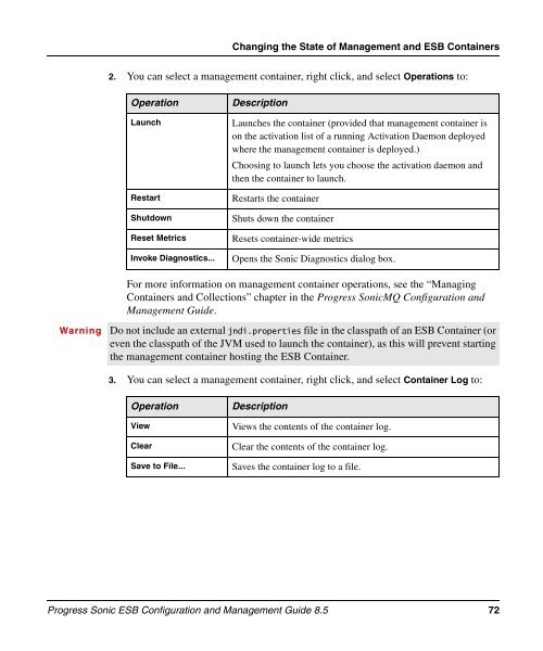 Progress Sonic ESB Configuration and Management Guide