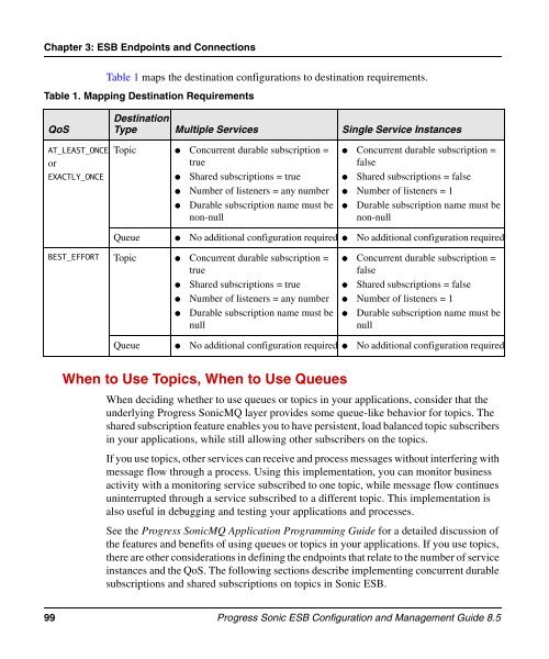 Progress Sonic ESB Configuration and Management Guide