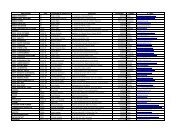 Listado de Miembros de la RFR (Actualizado: Octubre