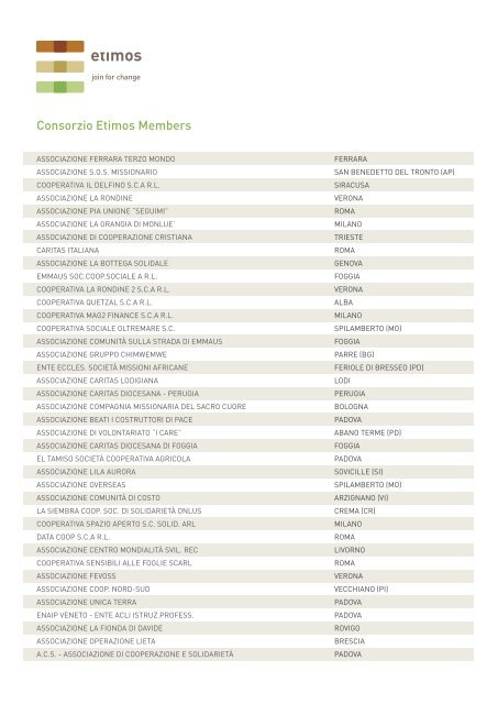 Consorzio Etimos Members