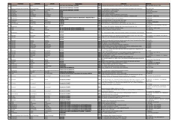 08 Operadoras calificadas PNFPEES 30 DE AGOSTO DEL 2011