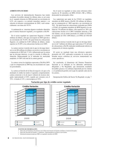 2 - Red Financiera Rural