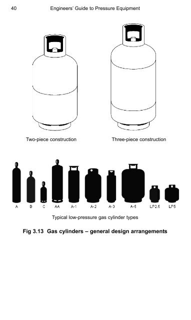 Engineers' Guide to Pressure Equipment - Index of