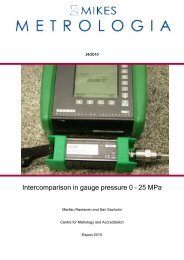 Intercomparison in gauge pressure 0 – 25 MPa - Mikes