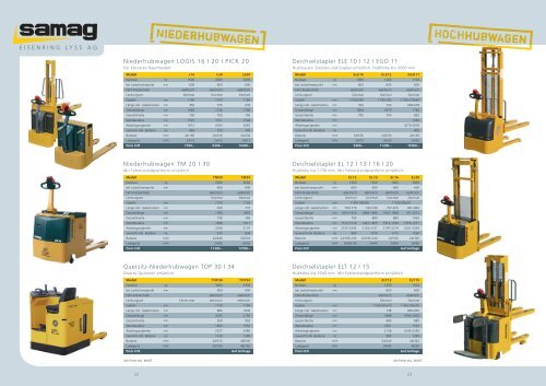 download pdf - Eisenring Lyss AG