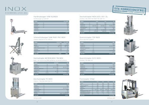 download pdf - Eisenring Lyss AG