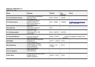 Mitglieder NAROSSA e.V. Name Adresse Telefon Fax- Nummer Funk