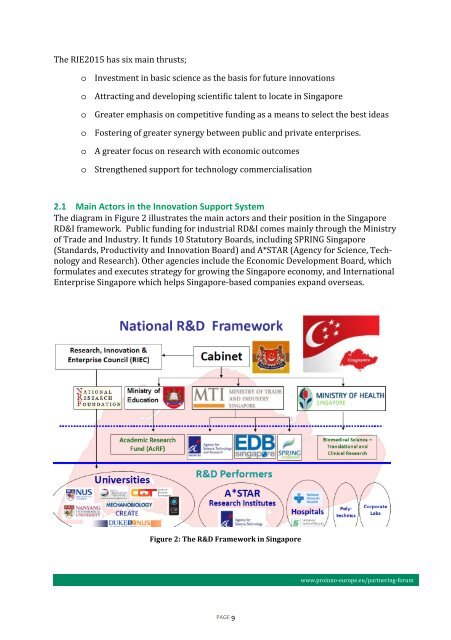 Singapore SME Innovation Support Schemes - PRO INNO Europe