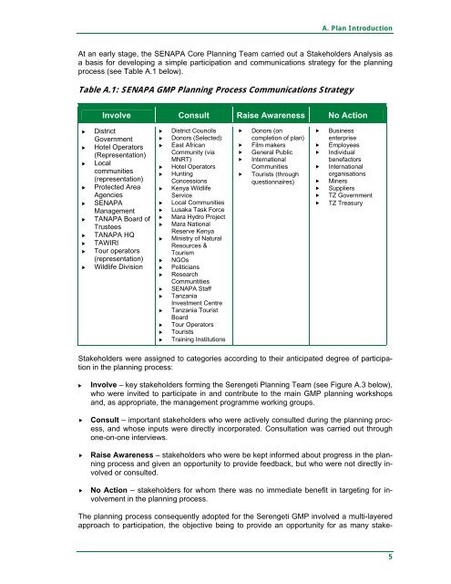 Serengeti General Management Plan