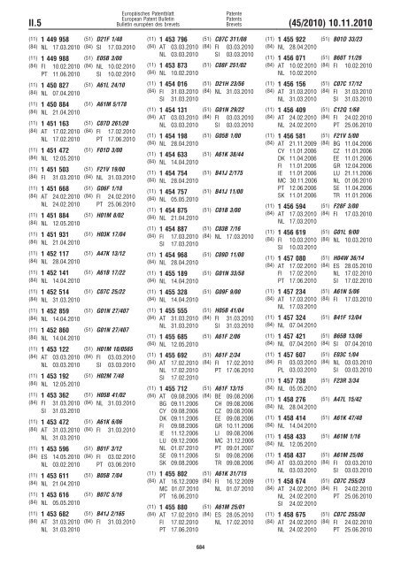 Bulletin 2010/45 - European Patent Office