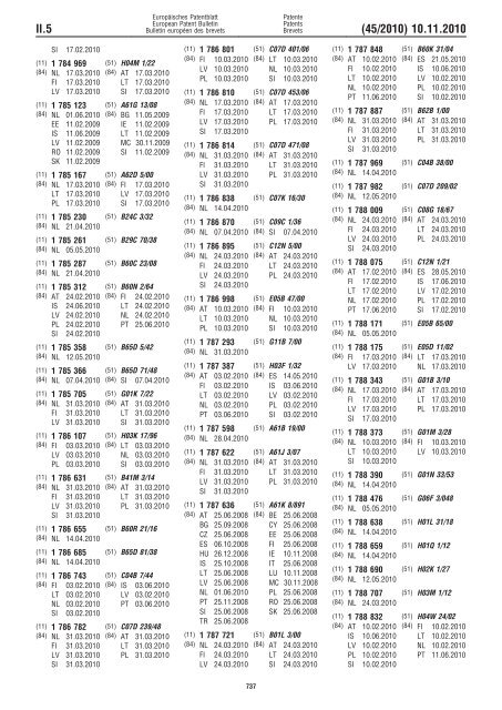 Bulletin 2010/45 - European Patent Office