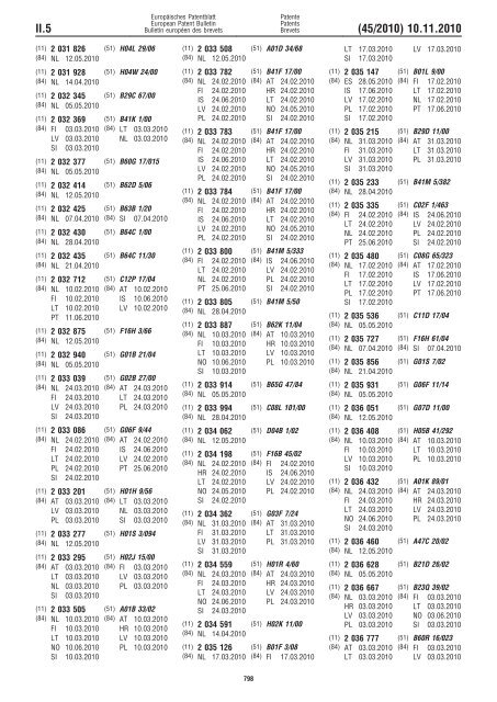 Bulletin 2010/45 - European Patent Office