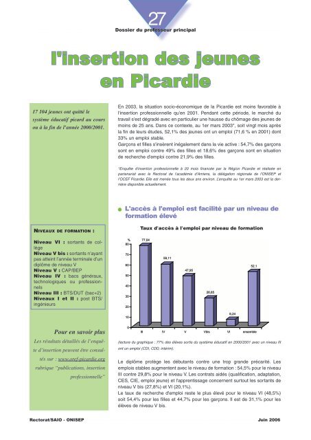 Dossier du Professeur Principal - IUFM de l'académie de la Réunion