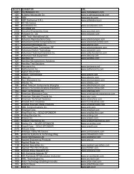 IMS06exhibitors_june6_2006.pdf