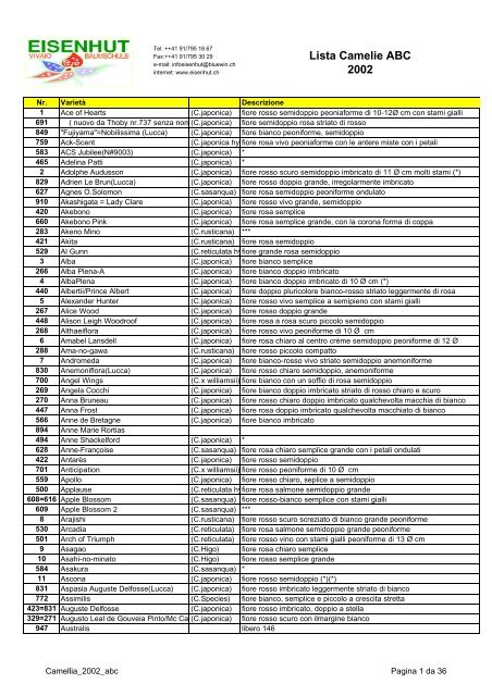 Lista Camelie ABC 2002 - Eisenhut