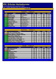 XIV. Erfurter Herbstturnier - Bowlinginfo.de