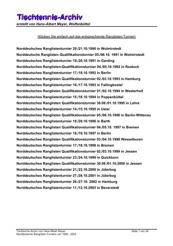 PDF-Datei - Tischtennis-Archiv von Hans-Albert Meyer