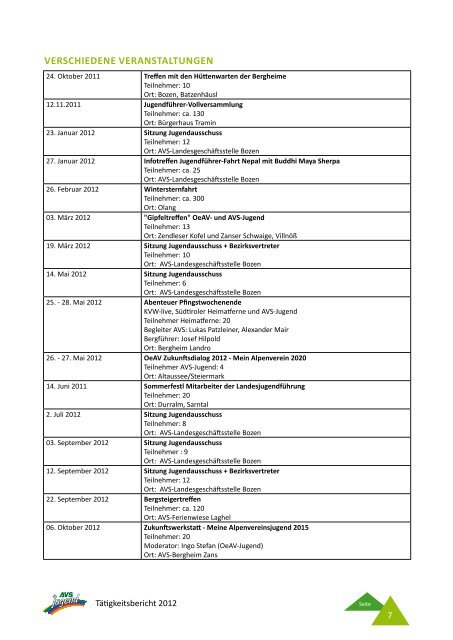 Tätigkeitsbericht AVS-Jugend 2012 - Alpenverein Südtirol