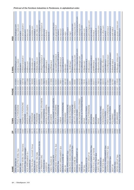 Datalignum n° 249 - Settembre/Dicembre 2012 - Datalignum.com