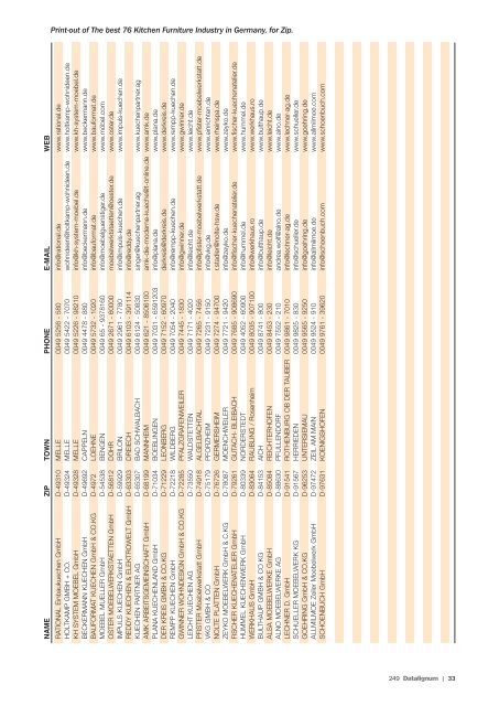 Datalignum n° 249 - Settembre/Dicembre 2012 - Datalignum.com