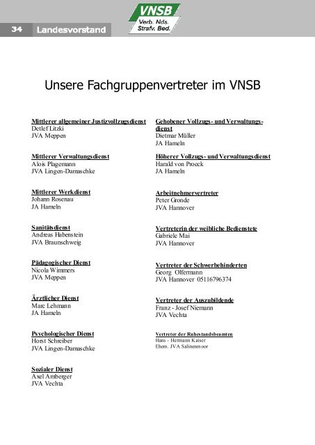 VNSB-Info 03/07
