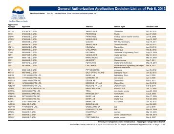 General Authorization Application Decision List - Ministry of ...