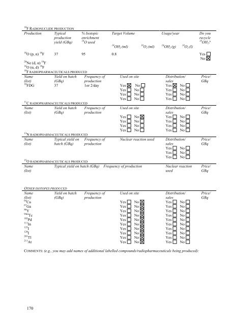 Directory of Cyclotrons used for Radionuclide Production in Member ...