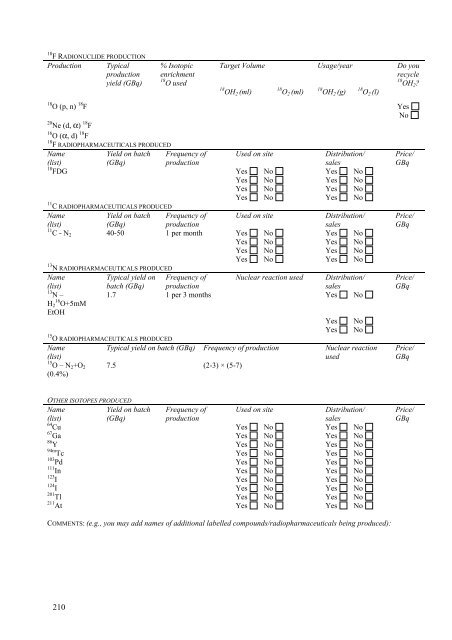 Directory of Cyclotrons used for Radionuclide Production in Member ...