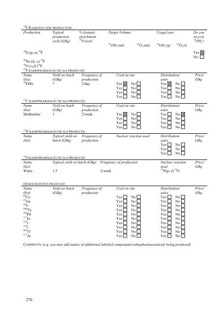 Directory of Cyclotrons used for Radionuclide Production in Member ...