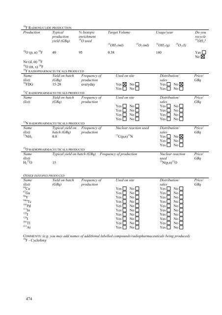 Directory of Cyclotrons used for Radionuclide Production in Member ...