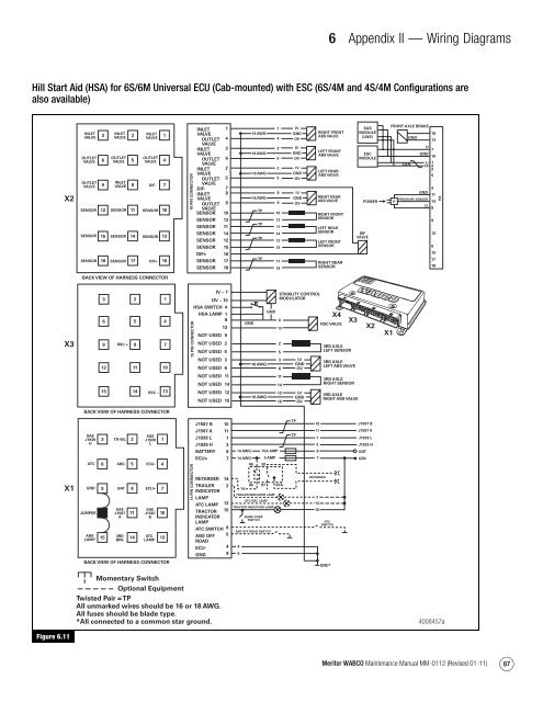 Ab Brake Wiring Diagram