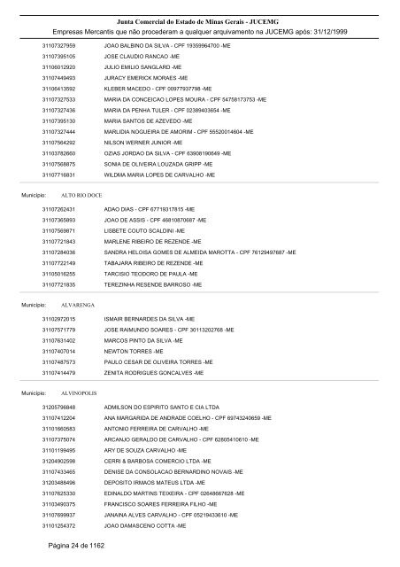 Junta Comercial do Estado de Minas Gerais - JUCEMG Empresas ...