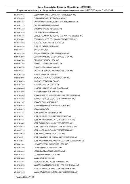 Junta Comercial do Estado de Minas Gerais - JUCEMG Empresas ...