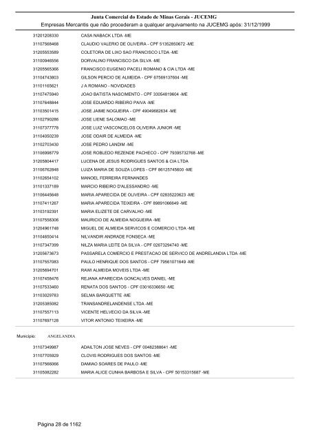 Junta Comercial do Estado de Minas Gerais - JUCEMG Empresas ...