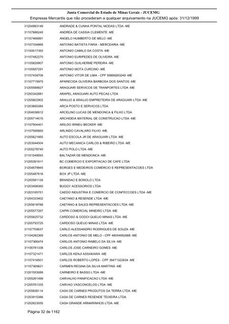 Junta Comercial do Estado de Minas Gerais - JUCEMG Empresas ...