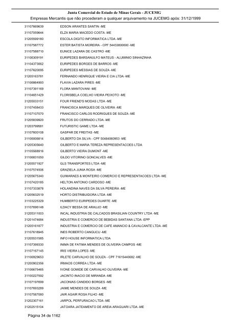 Junta Comercial do Estado de Minas Gerais - JUCEMG Empresas ...