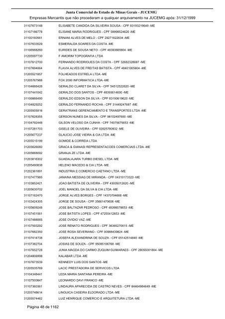 Junta Comercial do Estado de Minas Gerais - JUCEMG Empresas ...