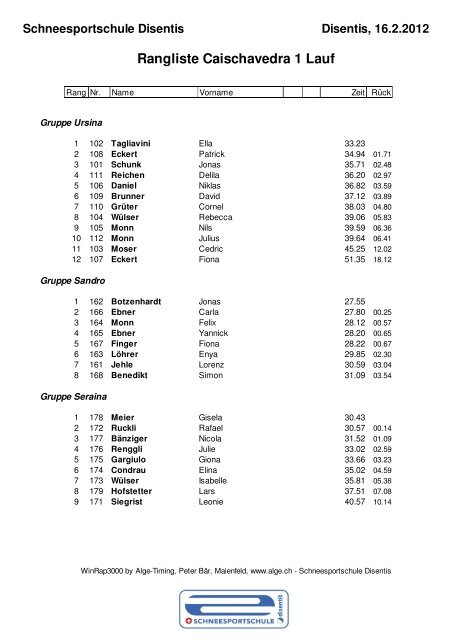 Schneesportschule Disentis Disentis, 16.2.2012 Rangliste ...