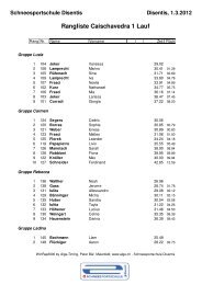 Schneesportschule Disentis Disentis, 1.3.2012 Rangliste ...