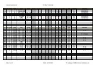 VW-Bus Motoren & Getriebe - T3-Infos