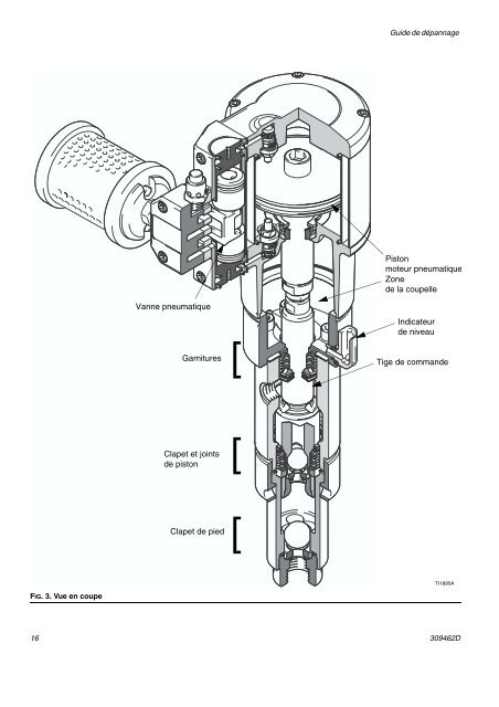 Garnitures Clapet et joints de piston Clapet de pied Tige de ...