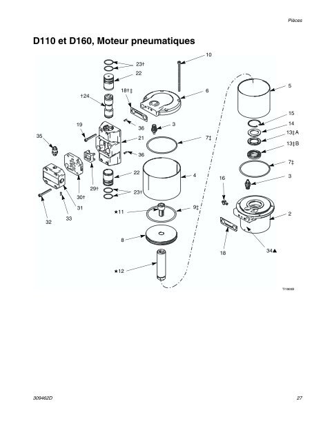 Garnitures Clapet et joints de piston Clapet de pied Tige de ...