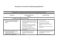 Rahmenplan zum Erwerb der Ausbildereignung ... - TVS Weimar