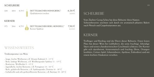 03/2012 Weingut Apfelbacher - PETRA REISSMANN